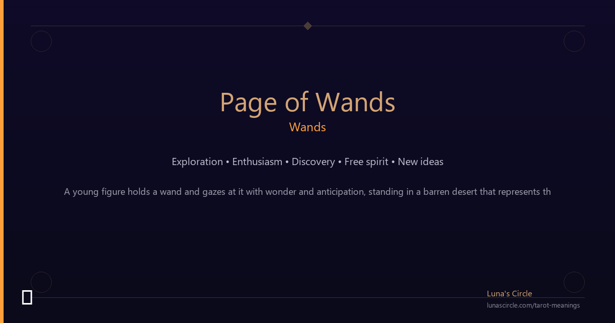 Page of Wands: The Spark That Starts Every Fire
