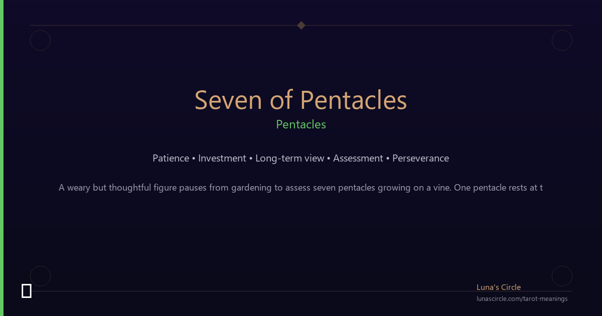 Seven of Pentacles Meaning: The Long Wait Between Planting and Harvest