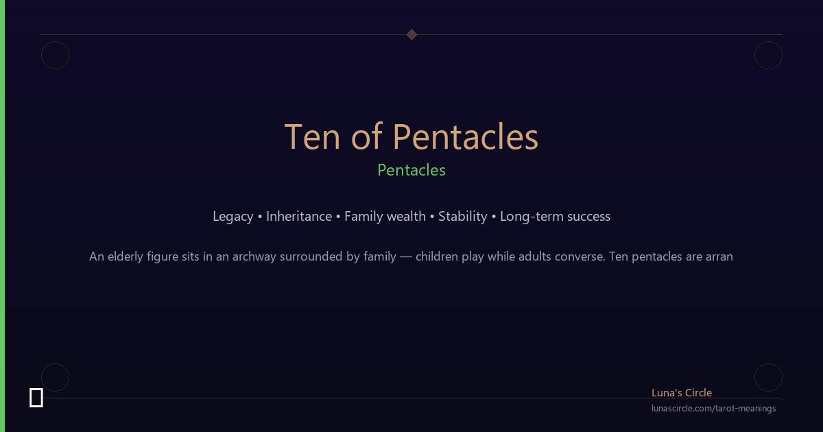 Ten of Pentacles Meaning: Legacy, Lasting Wealth & What You Build for Others
