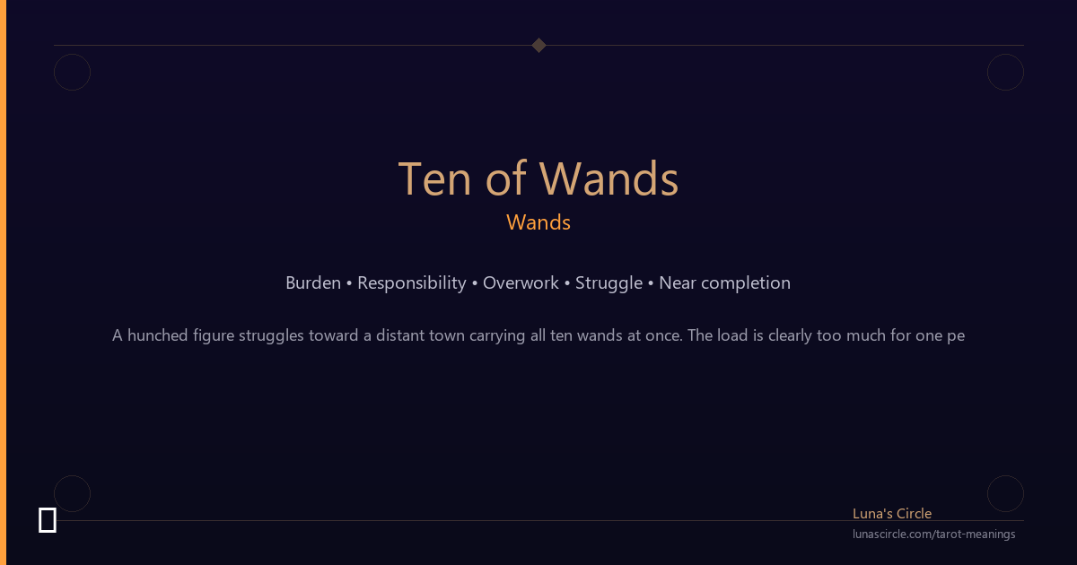 Ten of Wands Meaning: The Heavy Burden You Chose to Carry